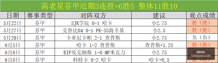 开云体育赞,助品牌赞助,数据冲到,开云体育赞助,品牌赞助,体育合作,市场推广,体育营销,品牌影响力,赞助活动,开云体育,体育品牌合作,体育赞助计划