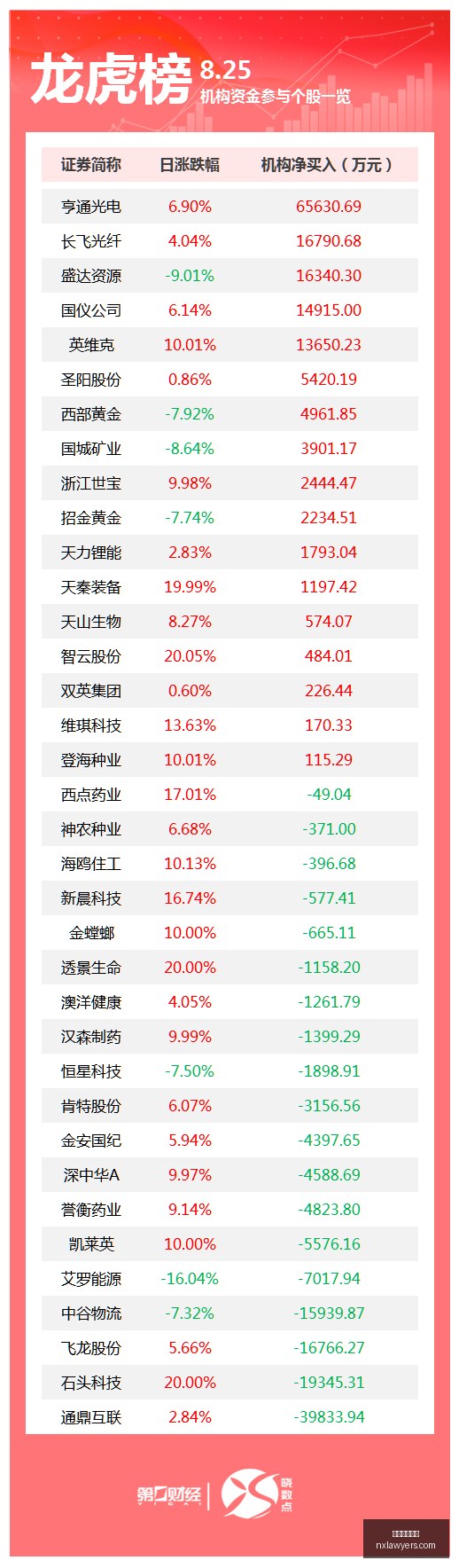 阳江福彩培,训全覆盖,一线现场教,开云体育赞助,品牌赞助,体育合作,市场推广,体育营销,品牌影响力,赞助活动,开云体育,体育品牌合作,体育赞助计划