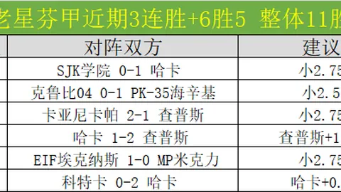 开云体育赞助品牌赞助数据冲到095453引发关注
