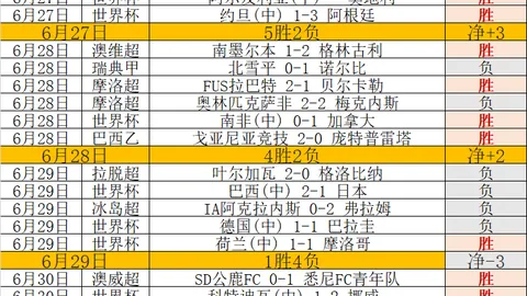 开云体育赞助品牌赞助数据冲到101141引发关注