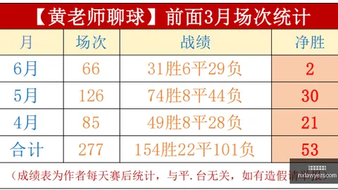 4炸攻略，深度，开云体育，解析提升质量，加油迎挑战