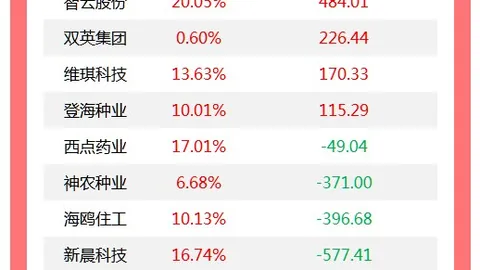 阳江福彩培训全覆盖开云体育：一线现场教学活动纪实